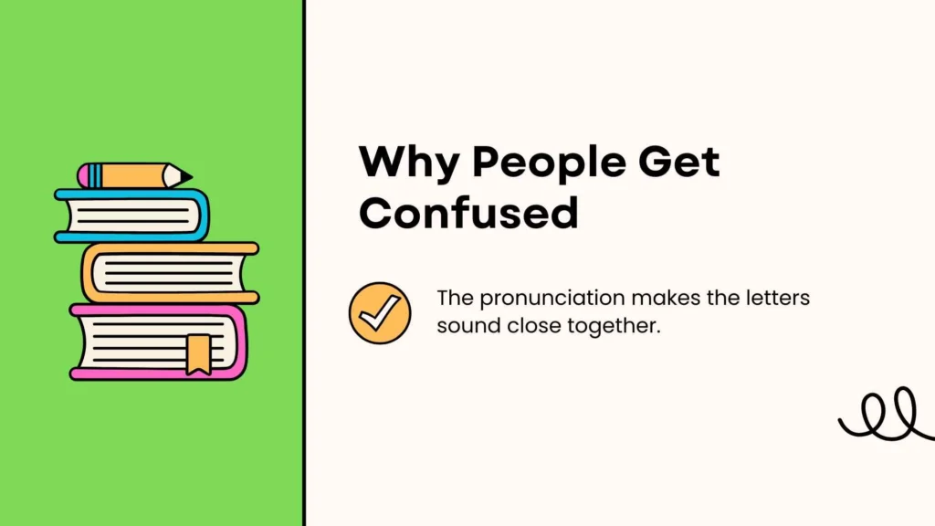 Why People Get Confused