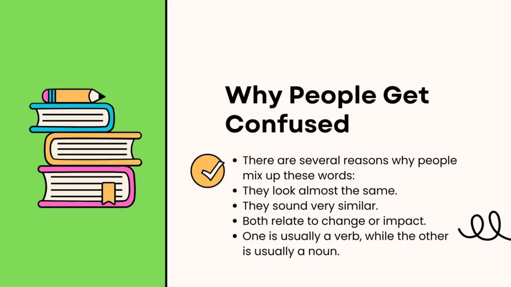 Why People Get Confused