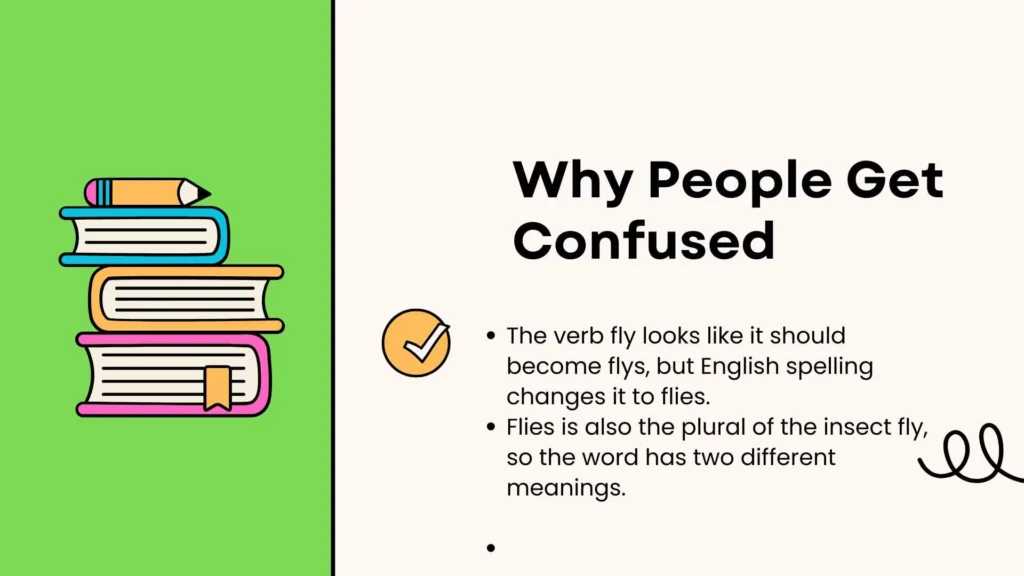 Why People Get Confused
