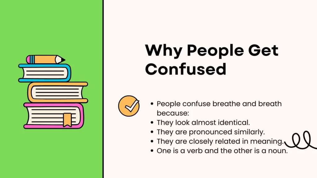 Why People Get Confused