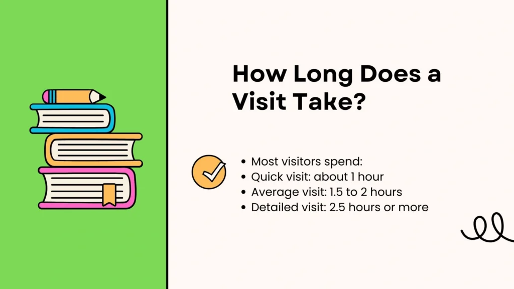 How Long Does a Visit Take?