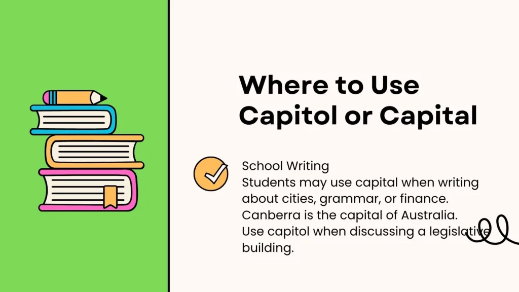 Where to Use Capitol or Capital