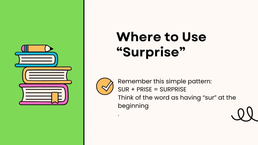 Where to Use “Surprise”