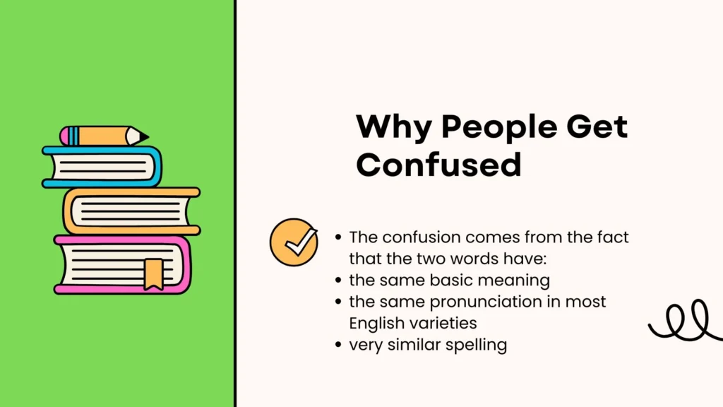 Why People Get Confused