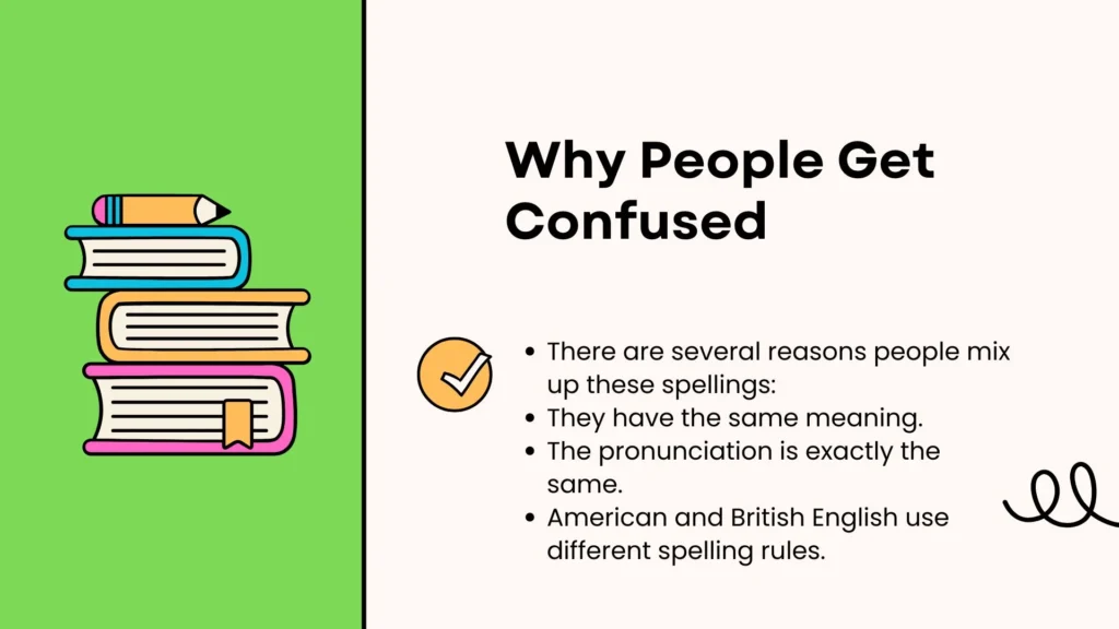 Why People Get Confused
