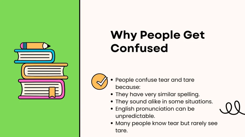 Why People Get Confused