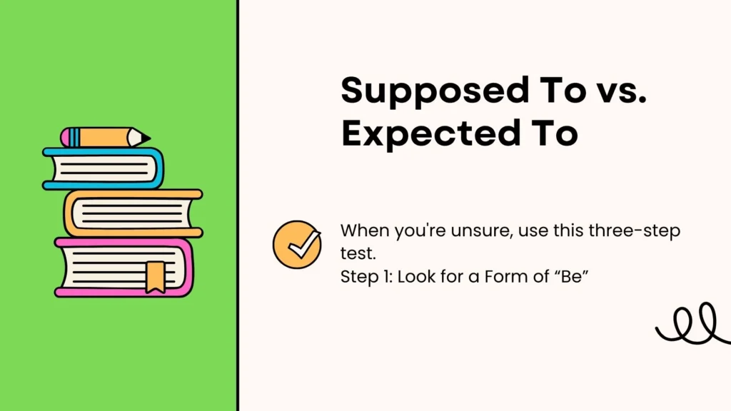 A Quick Test for Choosing the Correct Form