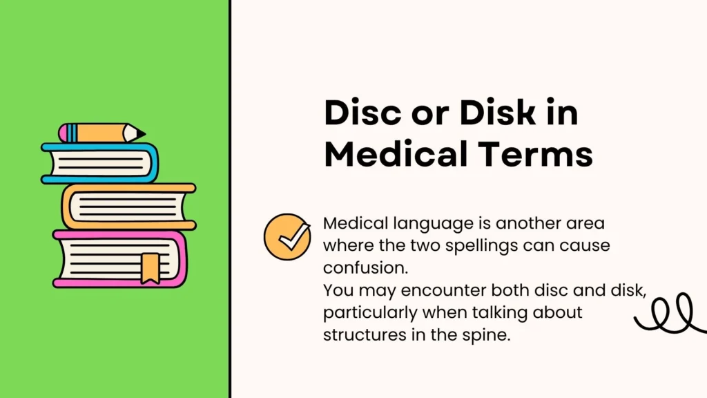 Disc or Disk in Medical Terms