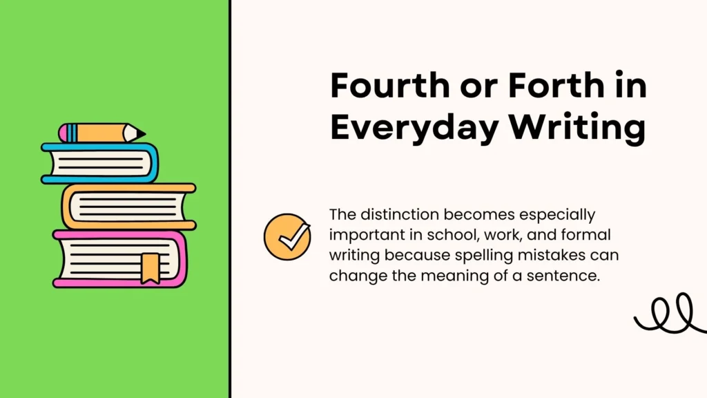 Fourth or Forth in Everyday Writing