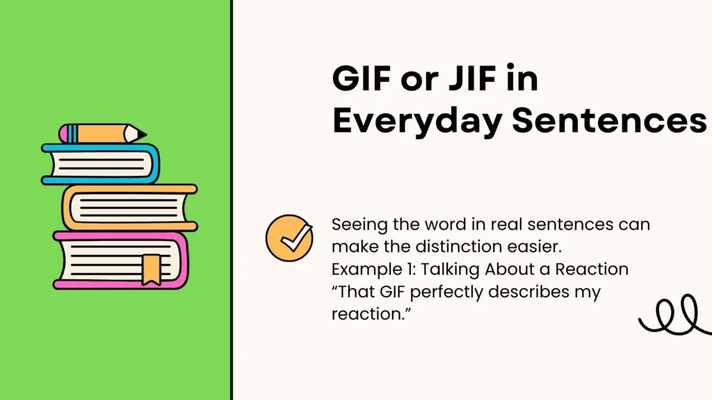 GIF or JIF in Everyday Sentences