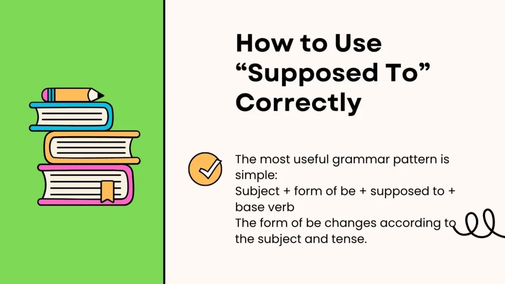 How to Use “Supposed To” Correctly